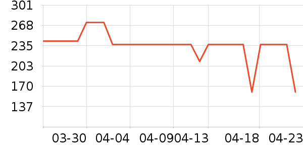VERO MODAŮʽţ�п�/���п�/�̿���ʷ�۸�