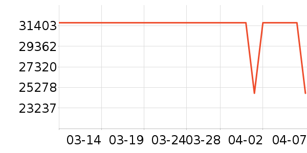 ��̫���̻���ʷ�۸�