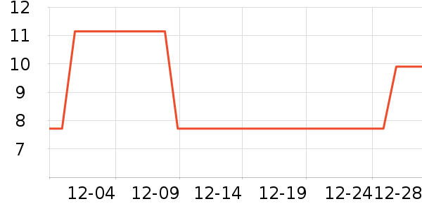 ����һ���Բ;���ʷ�۸�