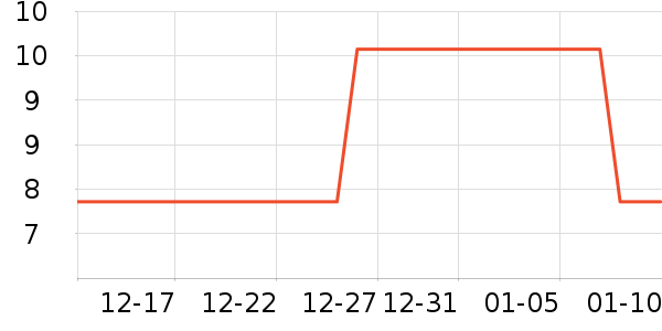 ����һ���Բ;���ʷ�۸�