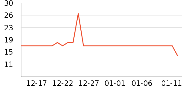 �����ֽ��ʷ�۸�