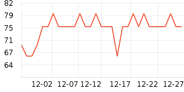 ˫ǹ�̹���ʷ�۸�