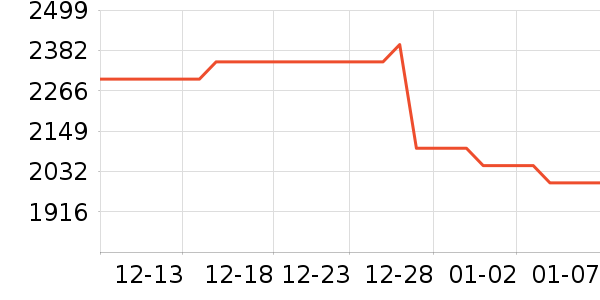 ��������/�綯�ϰ���ʷ�۸�