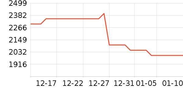 ��������/�綯�ϰ���ʷ�۸�