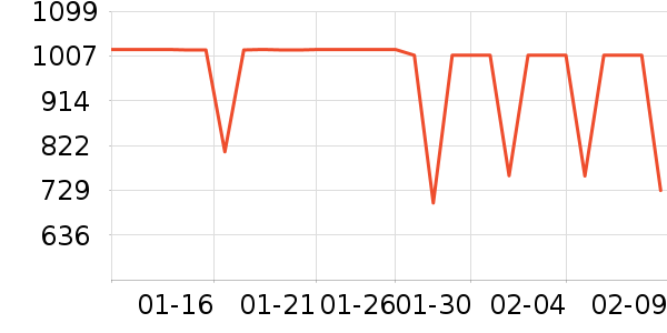 �׾���ʷ�۸�