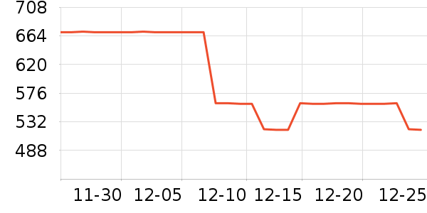 �������޷���ʷ�۸�