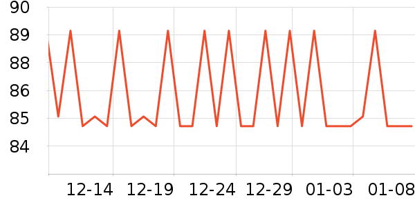 �������̹���ʷ�۸�