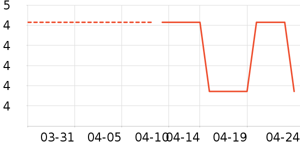 �����޴�׿�/�������ʷ�۸�