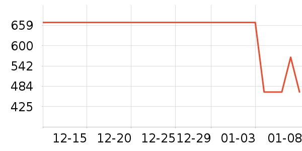 ��������ˮ����ʷ�۸�