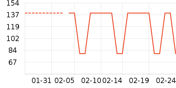 ��˿�ô��ʴ���/������ʷ�۸�