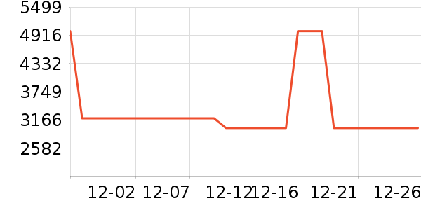 С�׾�ˮ�豸��ʷ�۸�