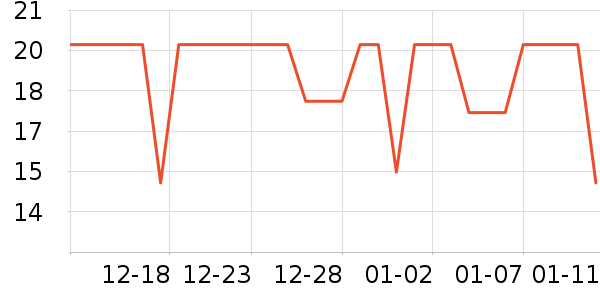 ����̶�׾���ʷ�۸�