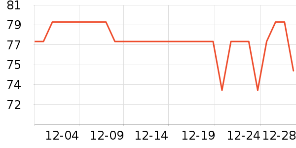 ˪ɽ������ʷ�۸�