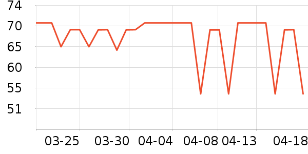 ˪ɽ������ʷ�۸�