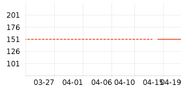 �ղ������/�˰���ʷ�۸�