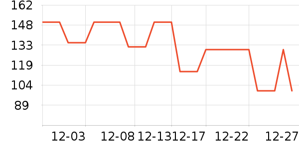 ����ū�п���ʷ�۸�