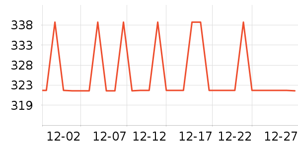 ���ջ����װ��ʷ�۸�
