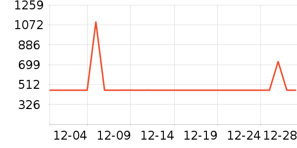 ��������ˮ����ʷ�۸�