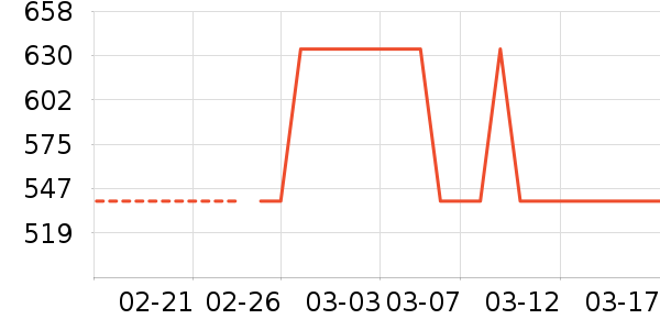 �Ϳ��˶�Ь��ʷ�۸�