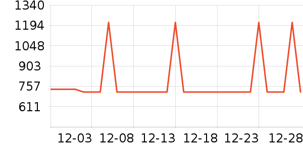 ���ն๦��һ�����ʷ�۸�