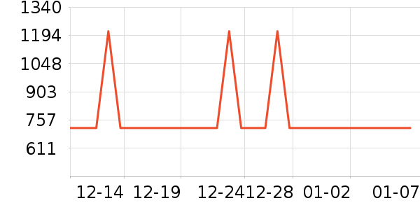 ���ն๦��һ�����ʷ�۸�