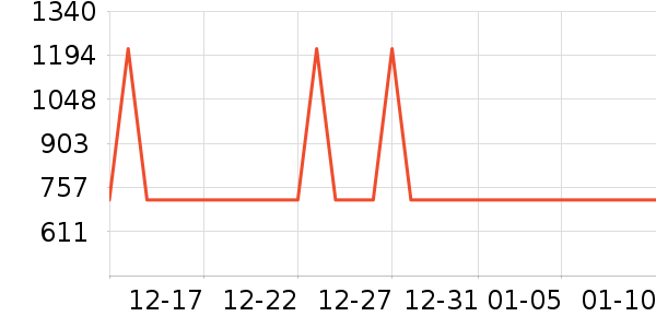 ���ն๦��һ�����ʷ�۸�