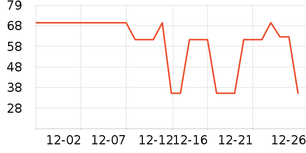 �п���Ůʿ�ڿ���ʷ�۸�
