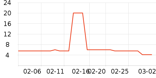 �����ֽ��ʷ�۸�