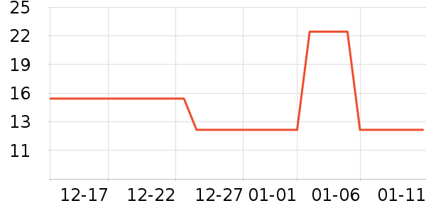 ����ľ����������ʷ�۸�