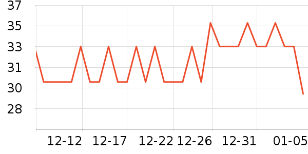 �Ʊ���ʪ��ʷ�۸�