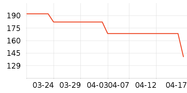 ����������ͯ����/������ʷ�۸�