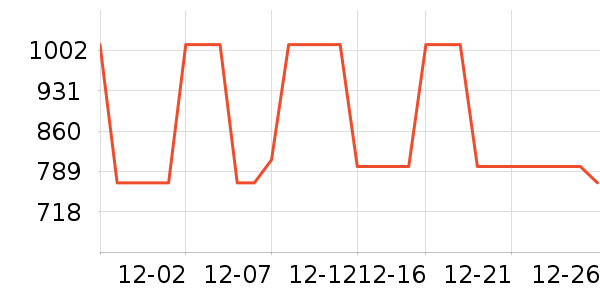 �Ϳ��˶�Ь��ʷ�۸�