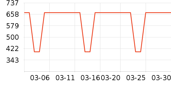 ��ʿ��Ь��ʷ�۸�