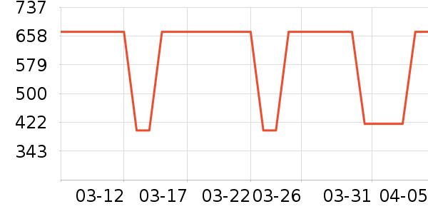 ��ʿ��Ь��ʷ�۸�