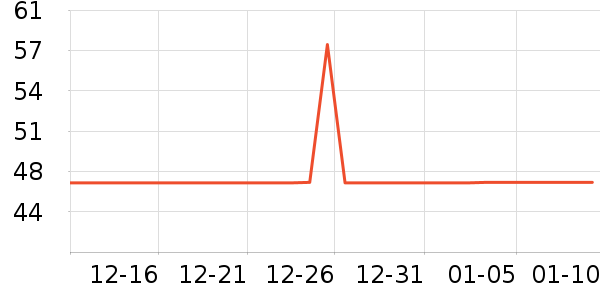 ��ʪ��ʷ�۸�