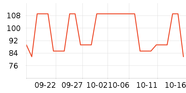 ����Ů����ʷ�۸�