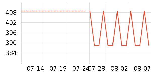 ����ūŮʽT����ʷ�۸�