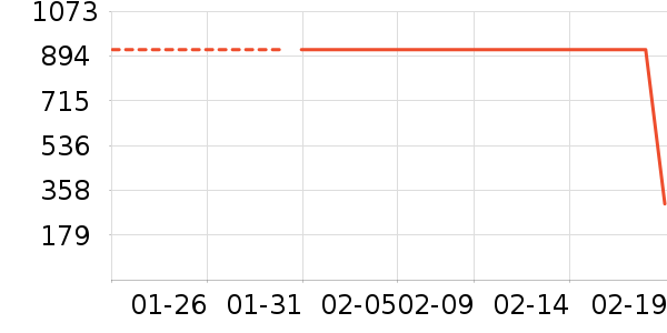 ���ϴ�˹�˶�Ь��ʷ�۸�