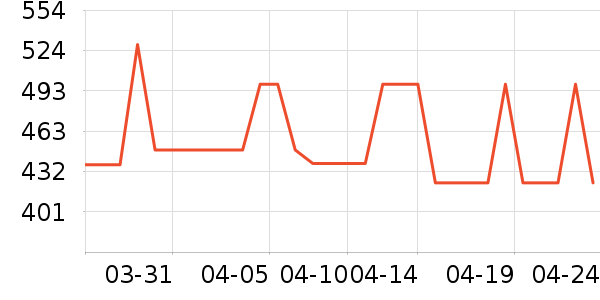 babypods��ͯ�Ҿ���ʷ�۸�