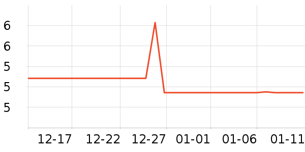 ����԰����Ʒ��ʷ�۸�