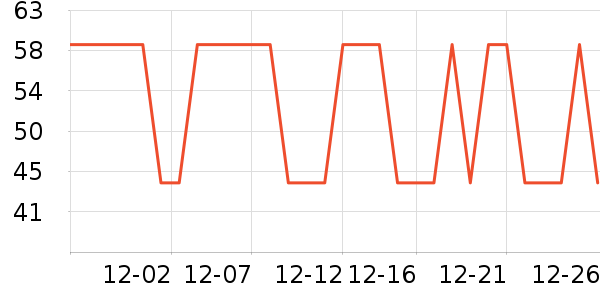 è�˱�ů������ʷ�۸�