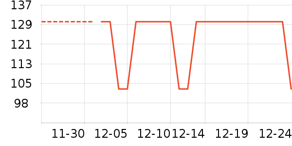 è�˱�ů������ʷ�۸�