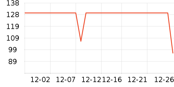 ����������ͯë��/��֯����ʷ�۸�