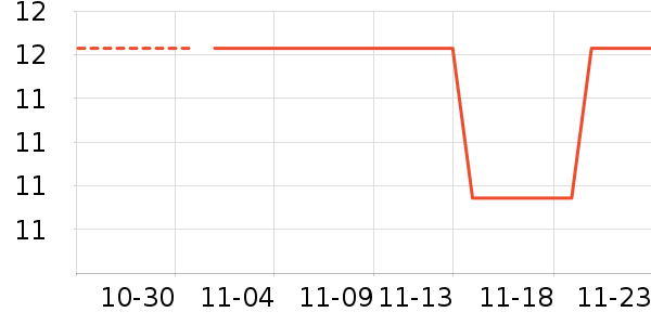 ����ֽ����ʷ�۸�