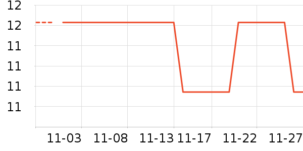 ����ֽ����ʷ�۸�