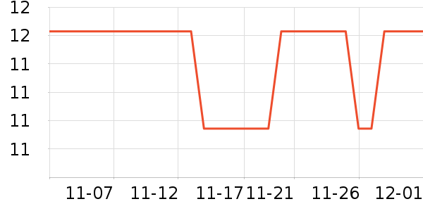 ����ֽ����ʷ�۸�