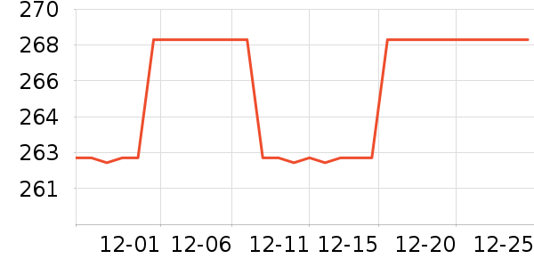 Ůʽ������ʷ�۸�