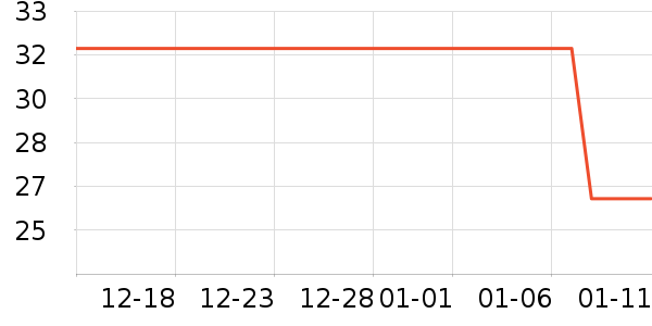 ��ʿ�������۾�/����Һ��ʷ�۸�