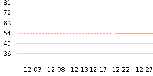 ������ʷ�۸�