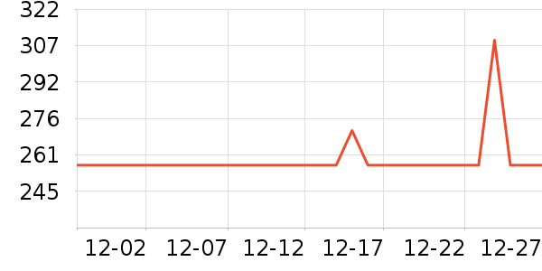 ������๤����ʷ�۸�